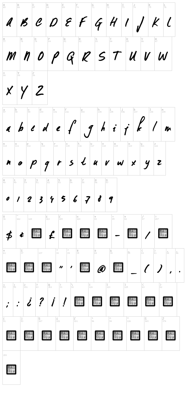 DK Formosa font map